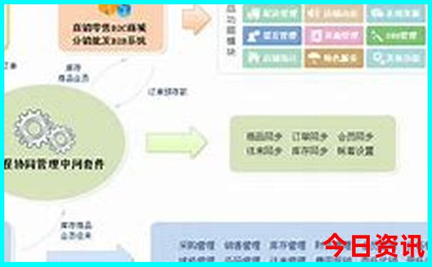 避暑胜地还是圣地