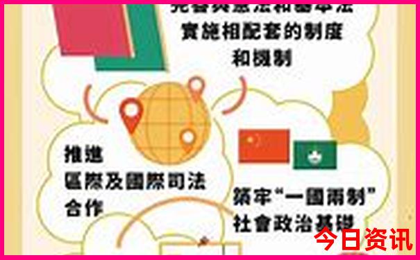 全中国最热的城市